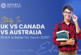 Study in UK vs Canada vs Australia: Which Is Better for You in 2026?